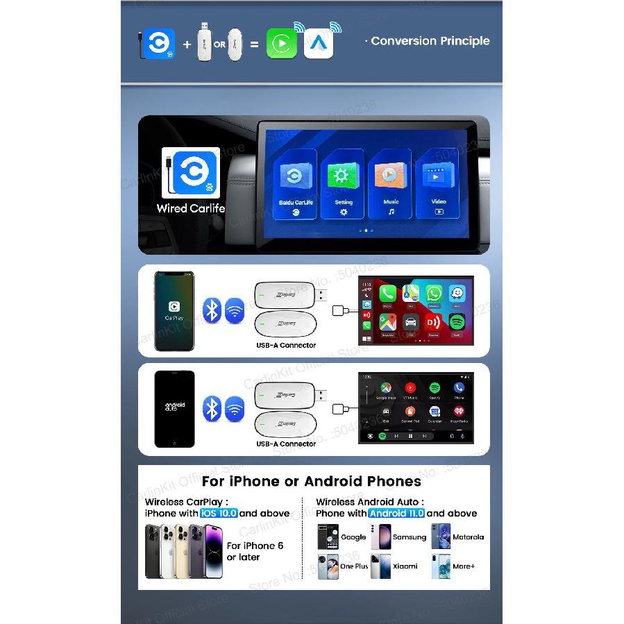 X1CA/X2CA CarlinKit 2-In-1 Wireless Adapter Wireless CarPlay Android Auto Plug &Play WiFi BLE Auto-connect For Baidu CarLife Car
