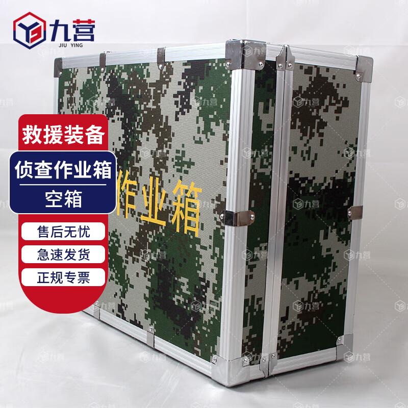 Reconnaissance Operations Case
