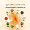 Tong Cao Tang Mugwort Cervical Hot Compress Neck Protector Patch