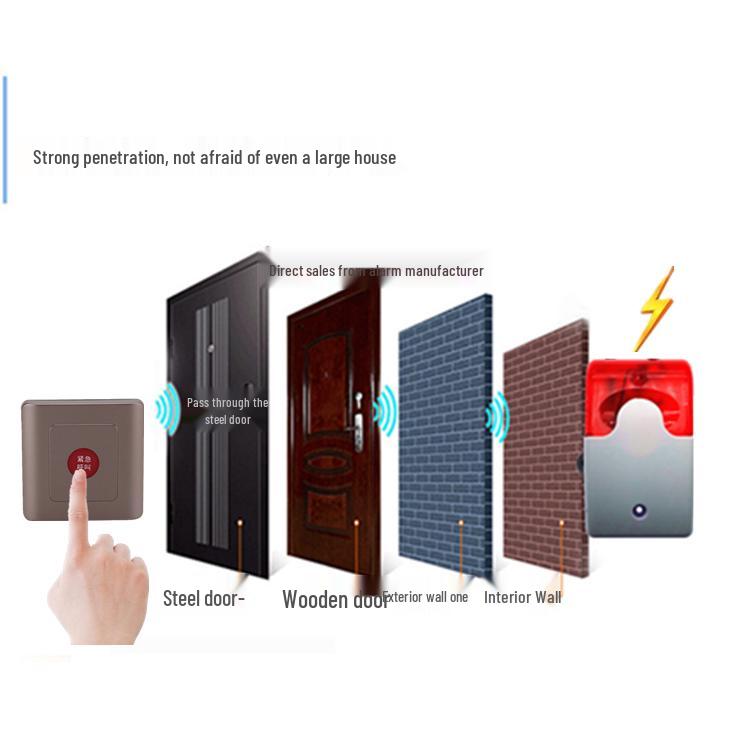 Cold Storage Wireless Alarm: One-Button Sound & Light Alerts for Preventing Door Closure and Freezer Emergency Rescues.