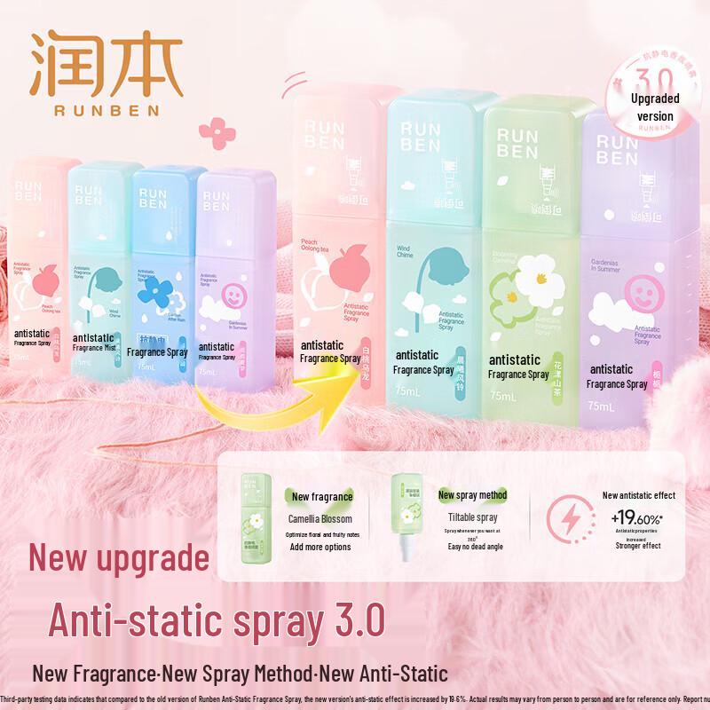 Runben Anti-Static Fabric Spray