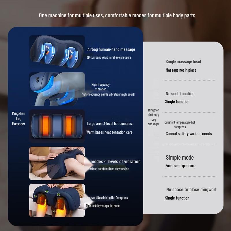 MiNGZHEN Foot and Leg Massager