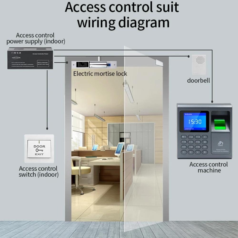 Mini Biometric Fingerprint Access Control 125khz RFID Reader 1000 User USB Time Recorder Attendance Employee Terminal