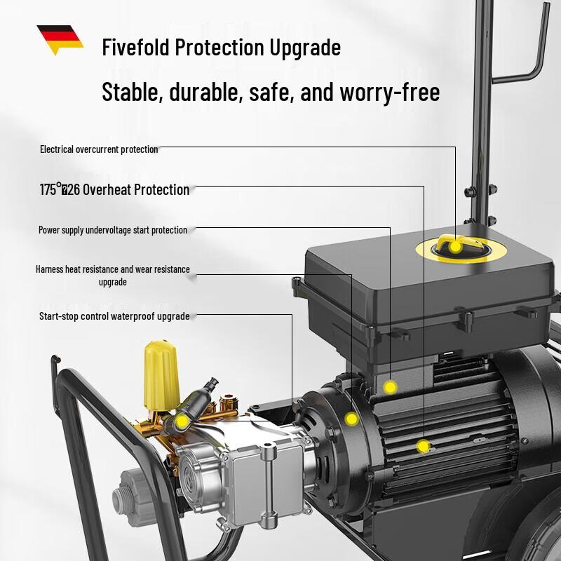 Rongjian Karcher Commercial High-Pressure Washer