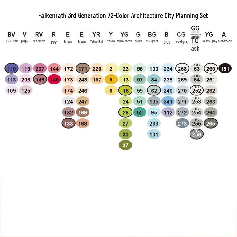 Fakale 3rd Gen Soft Tip Anime Double-Ended Marker Pen Set - 480 Colors, Alcohol-Based