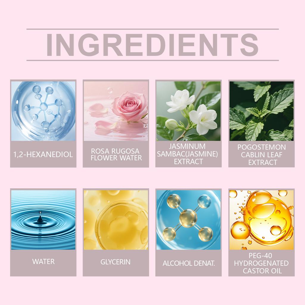 Perfume For Women, Perfumes To Attract Men, Perfume Roll-on Oil, Unique Scent,easy To Carry, Unleash Your Alluring Charm(10ml)