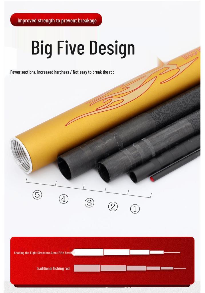 High Carbon 28 Tone Fishing Rod, 3.6-8.1 M, Ultra-Light & Ultra-Hard, Big Five Sections