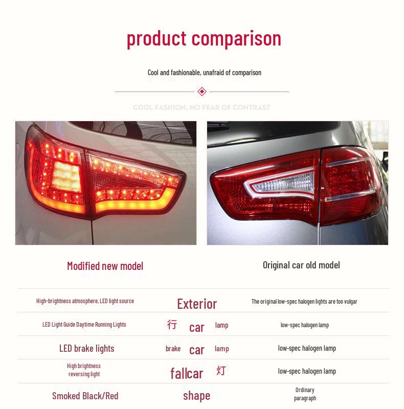 Kia Sportage 10-16 Tail Light Assembly: LED DRL, Brake & Reverse Lights