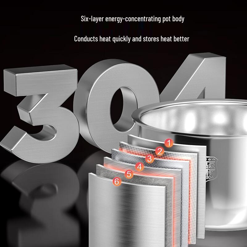 Triangle Smart Electric Pressure Cooker CN plug (adapter included)