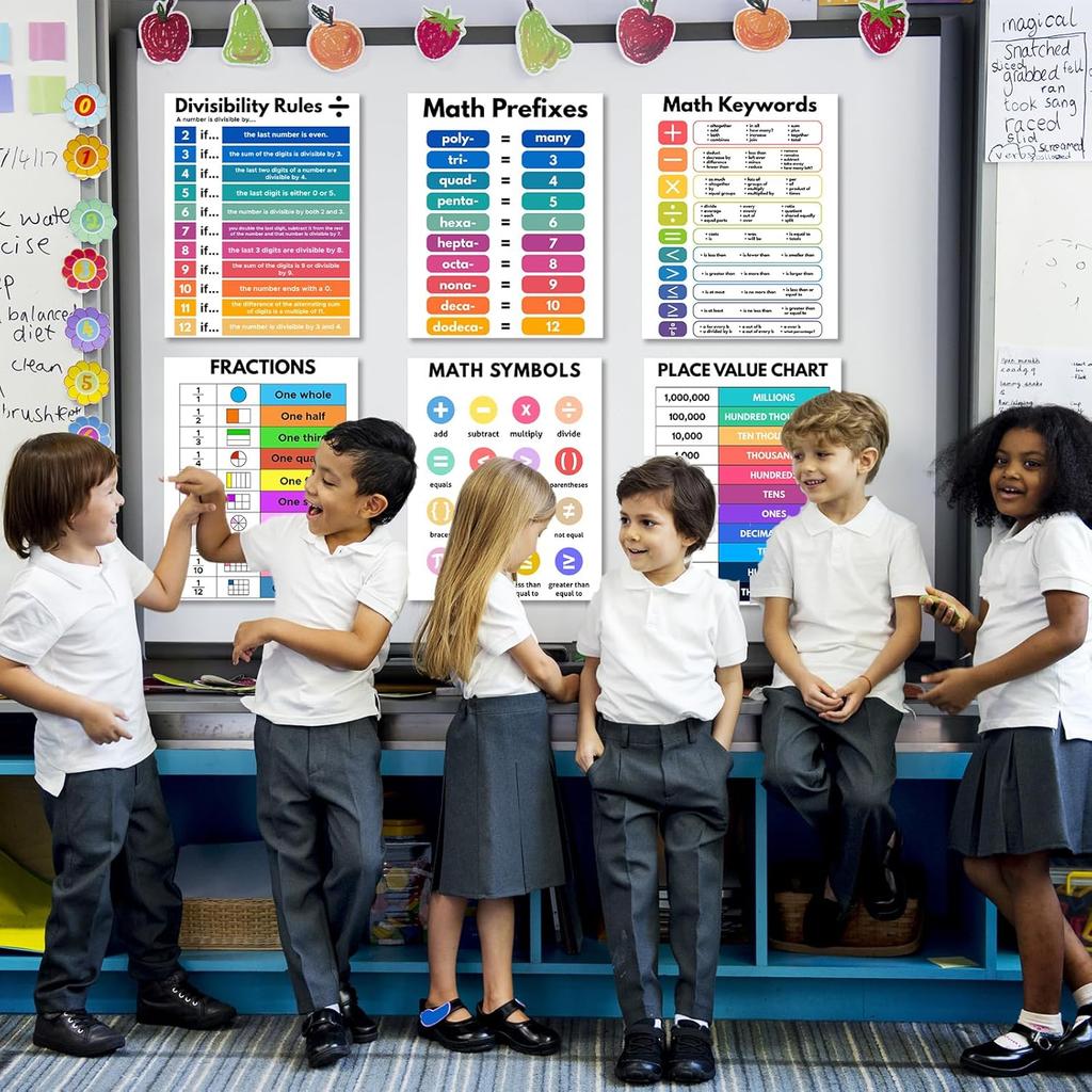 WINDVALE Educational Math Posters for Toddlers Kids Fractions Addition Subtraction Math Prints for Bulletin Board Elementary Middle School Classroom