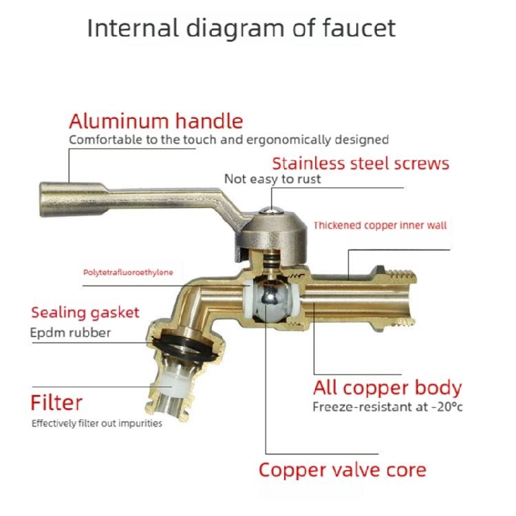Metal Outdoor Garden Faucet Freeze Resistant Large Water Flows Spigot Easy Installation Strong Garden Water Valves