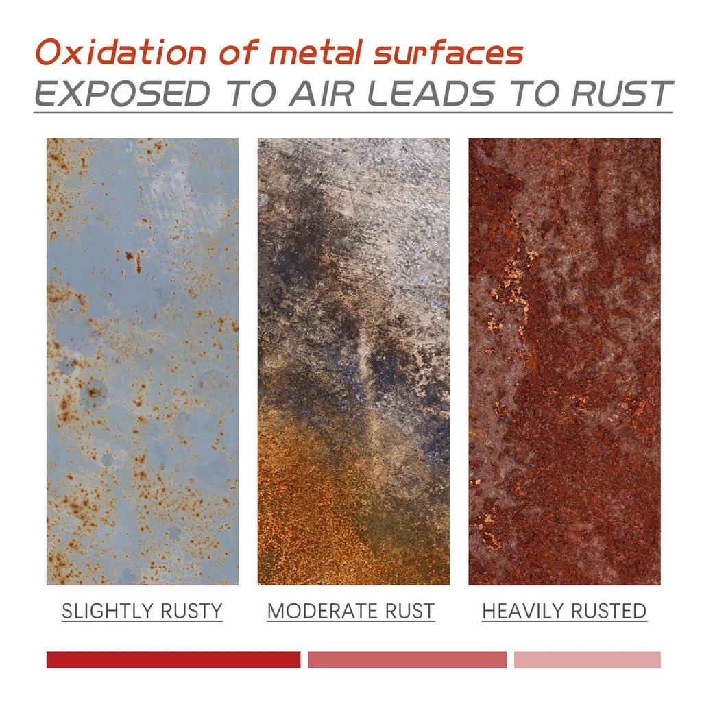 100g Metal Rust Remover Auto Paint Metal Conversion Agent Waterproof Anti-corrosion Car Maintenance Rust Removal Converter