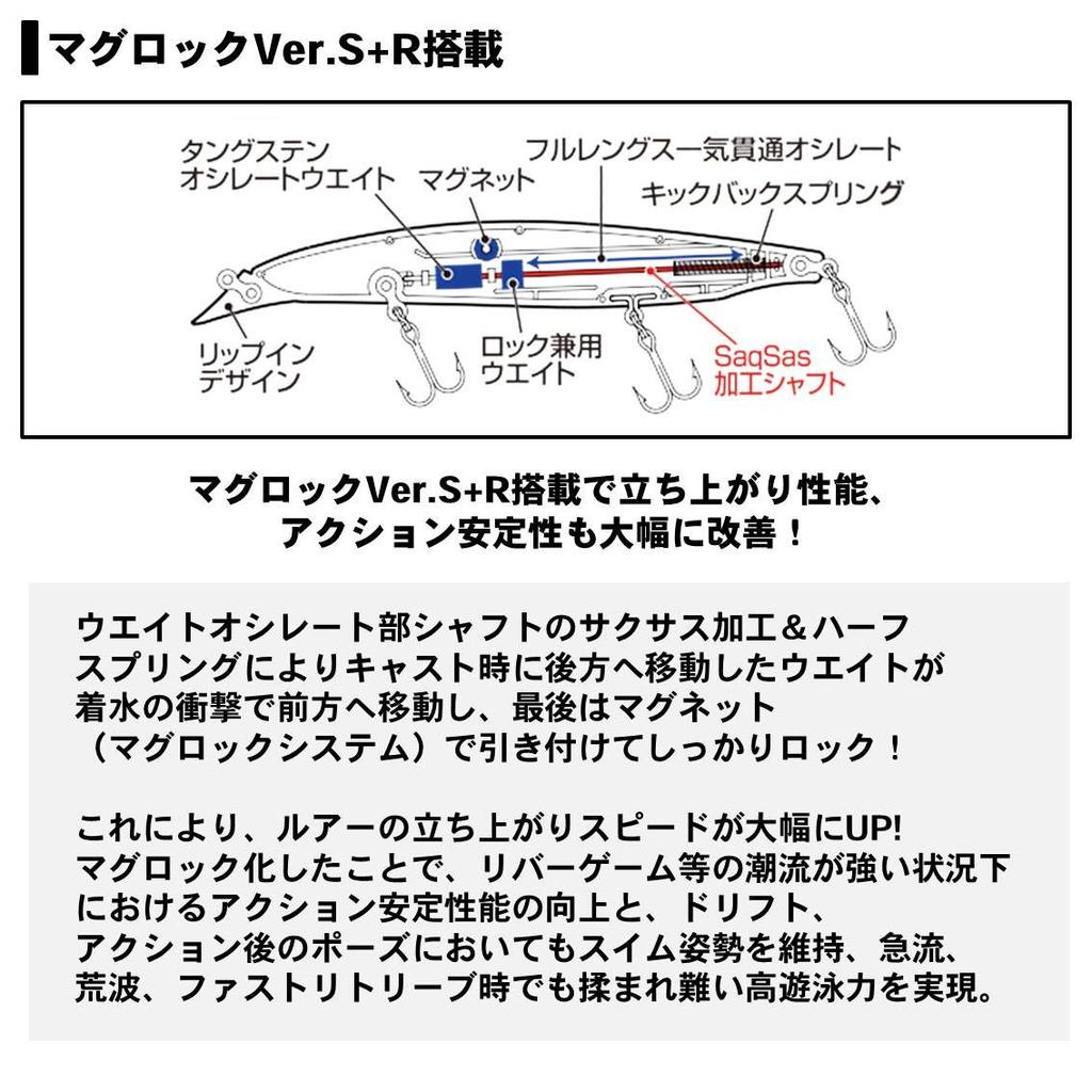 Daiwa Shoreline Shiner Z Vertis R125F 3D Inakko Sea Bass Minnow Lure