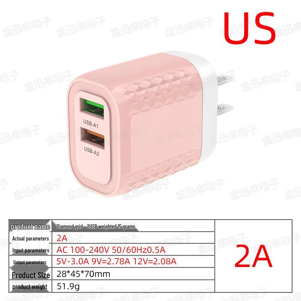 120W Dual USB Charger with PPS, Super Fast Charging, and Macaron Color Design