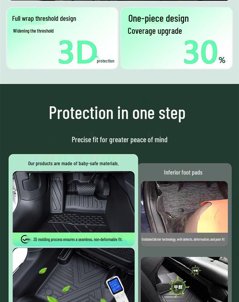 Volkswagen Passat Car Floor Mats: TPE Material, Surround Design, Door Sill Protection, Fits 19-26 Models, Eco-friendly