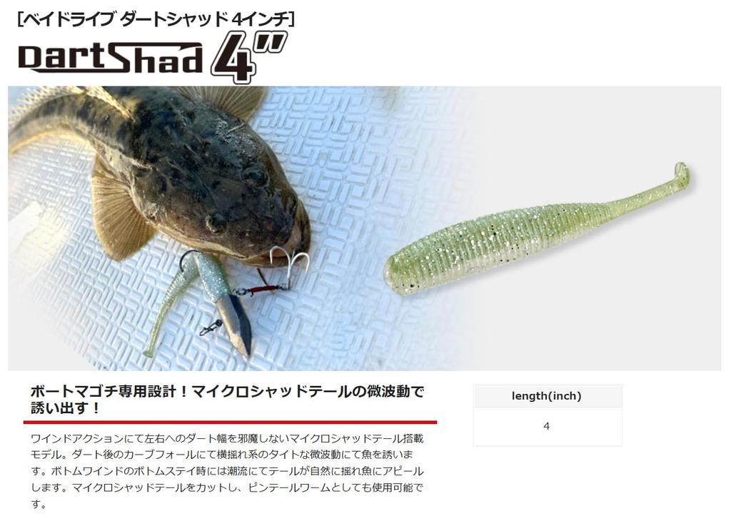 Valleyhill Bay Drive Dart Shad 4in Benkei #6