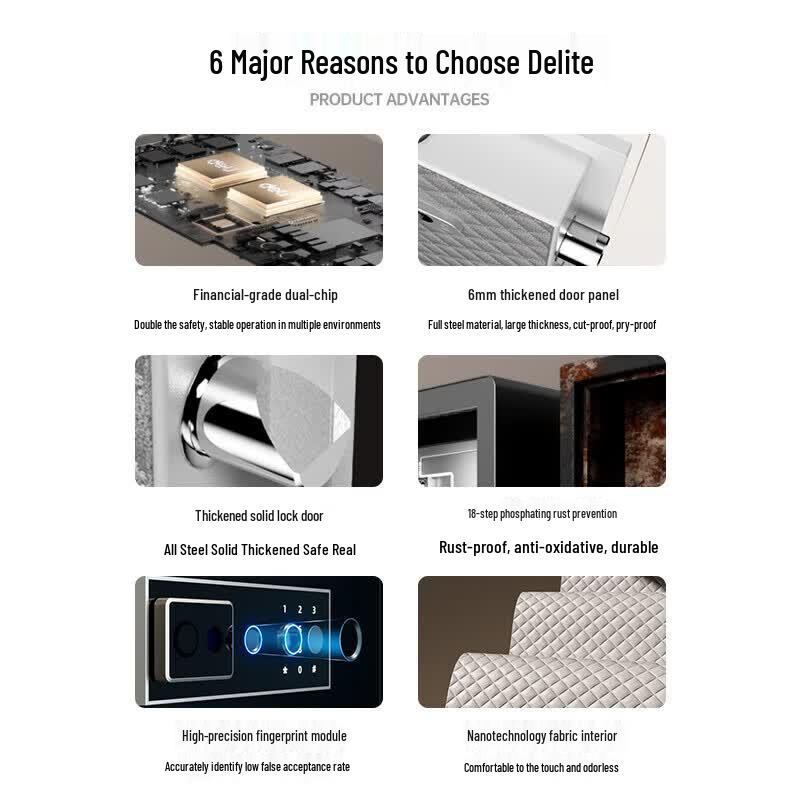 Deli Electronic Digital Safe with Alarm