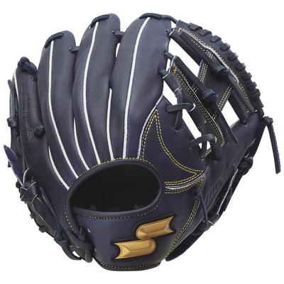 Baseball i softball – Rękawice baseballowe i softballowe