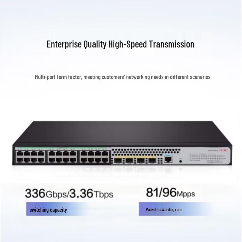 H3C Managed Gigabit Ethernet Switches