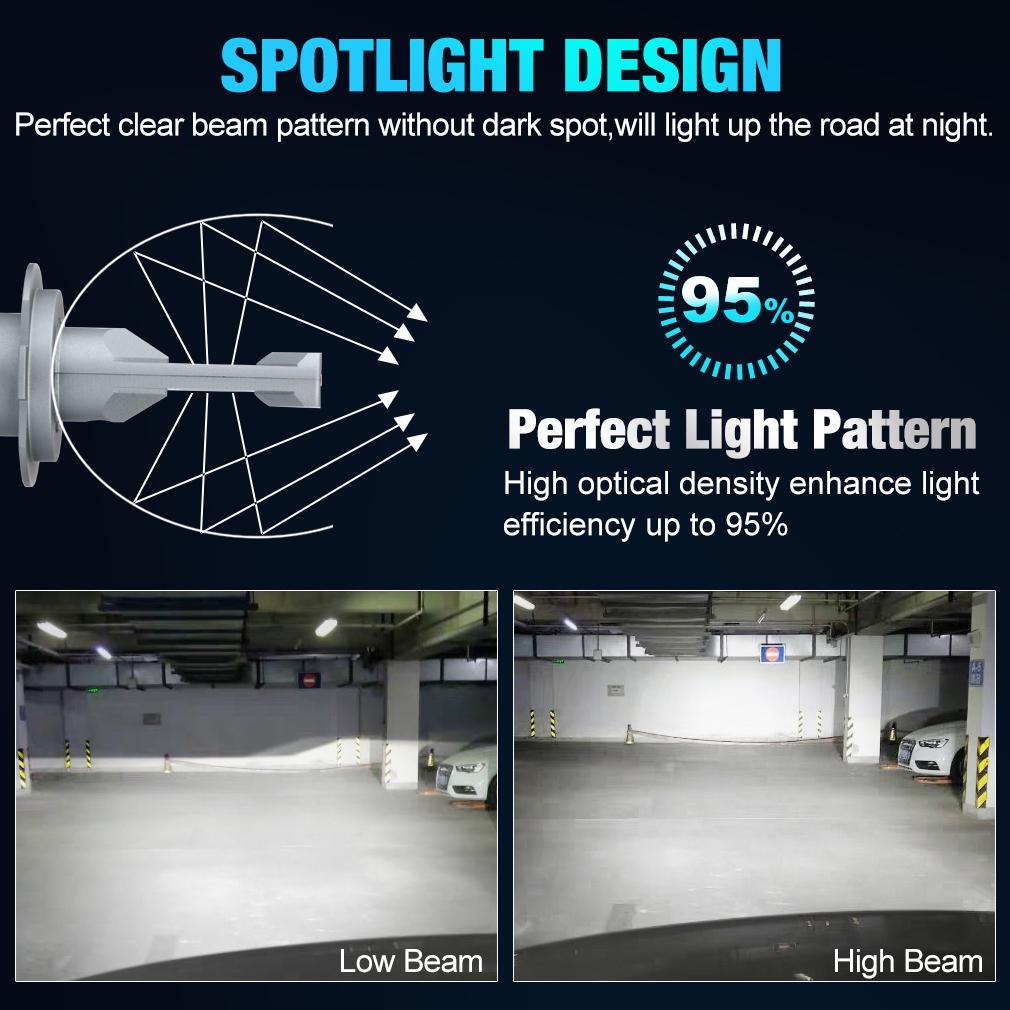 2 Stücke 22000LM 120 Watt H7 Led Leistungsstarke Lampen H4 Canbus Led-scheinwerferlampen Kupferrohr H8 H11 H1 HB3 9005 HB4 9006 9012 Hir2 Autoscheinwerfer 6000 Karat 12 V 24 V