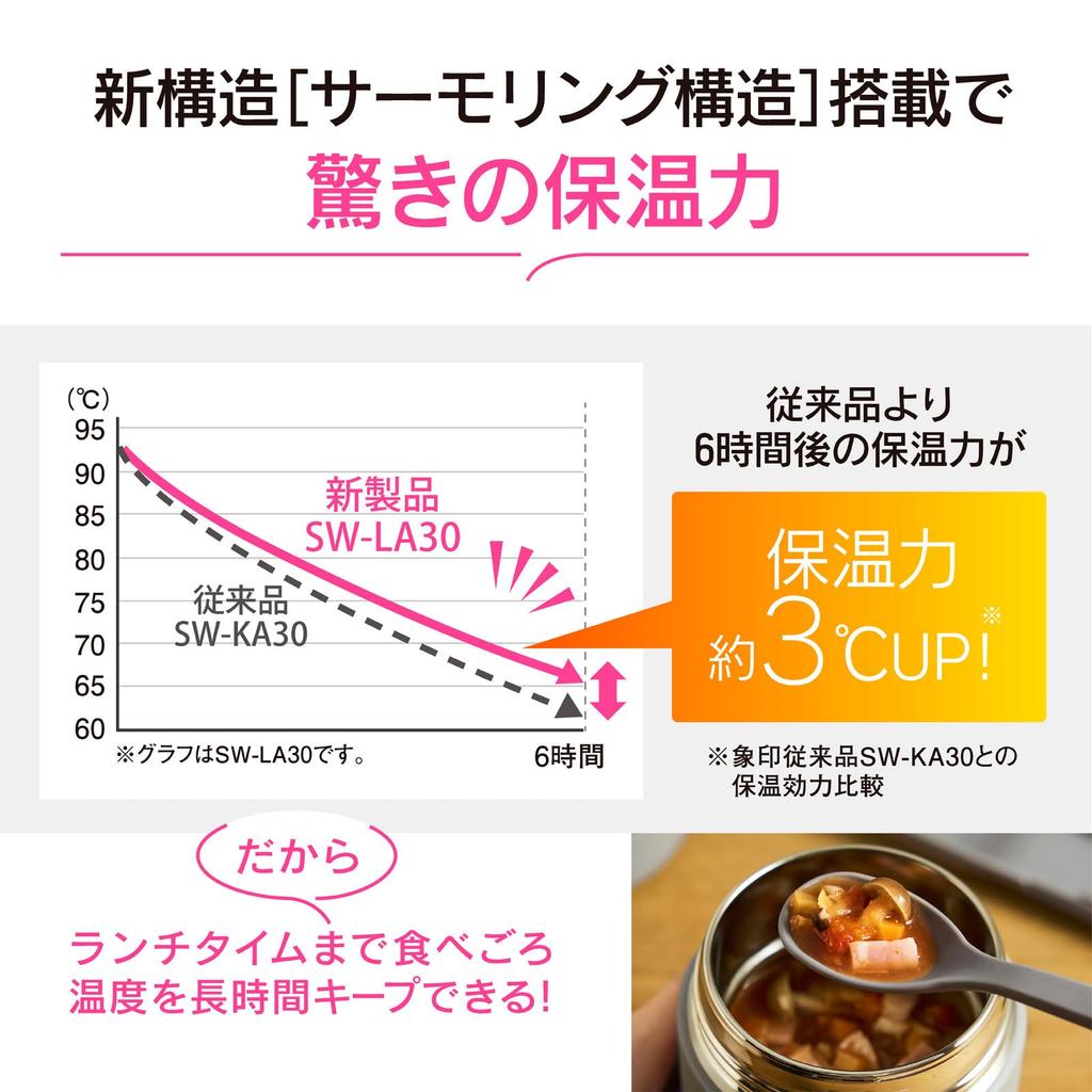 Zojirushi Soup Jar 520ml Food Hot or Dishwasher Easy to Seamless Wide Cloud Gray (Bowl Size) [Keeps Cold] Safe, Clean, Lid, Mouth, SW-LA52-HM