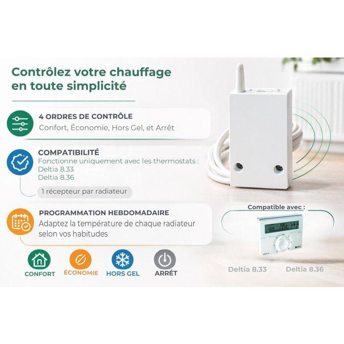 Récepteur - DELTIA DORE - RF 660 FP - 4 ordres - Technologie radio sans fil - Blanc