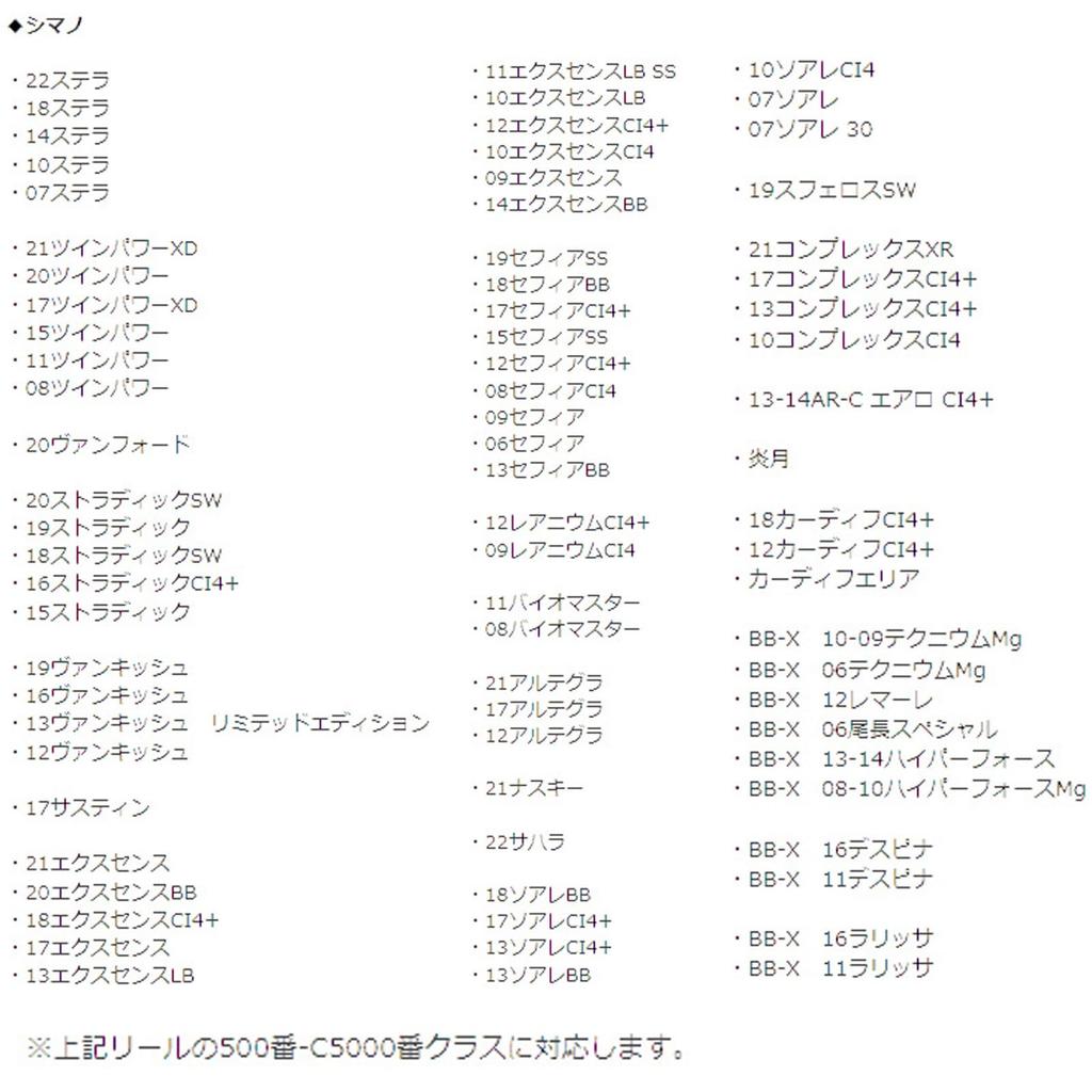Suport mulinet Gratica Carbon [HEDGEHOG STUDIO] (roșu)