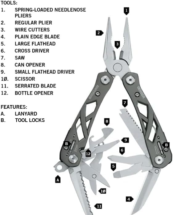 GERBER Suspension 1471 Multitool
