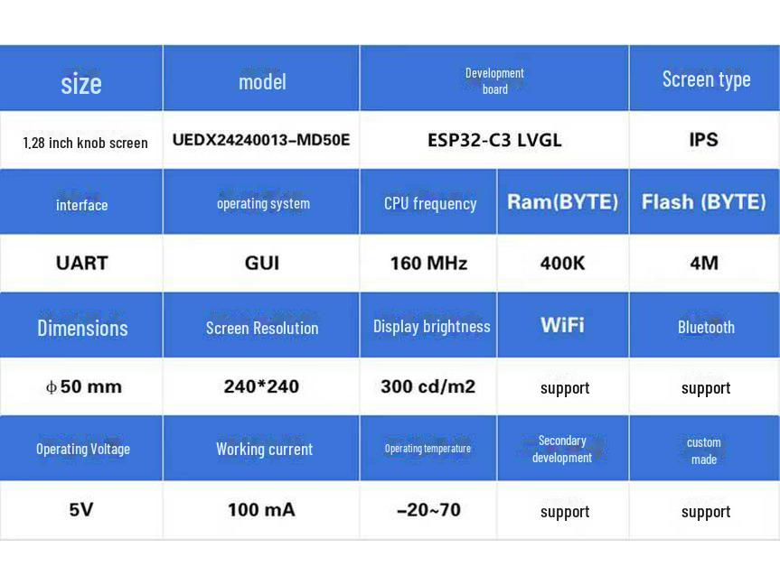 ESP32 C3 Development Board with 1.28" Round Knob Display, Bluetooth & WiFi, 240x240 Pressable Screen