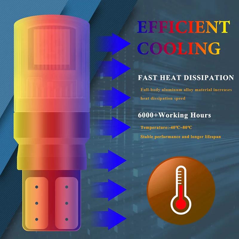 Remote Control With 2pcs RGB T10 W5W Led 194 168 W5W LED Bulbs Car Dome Reading Light Wedge Lamp Clearance Lights