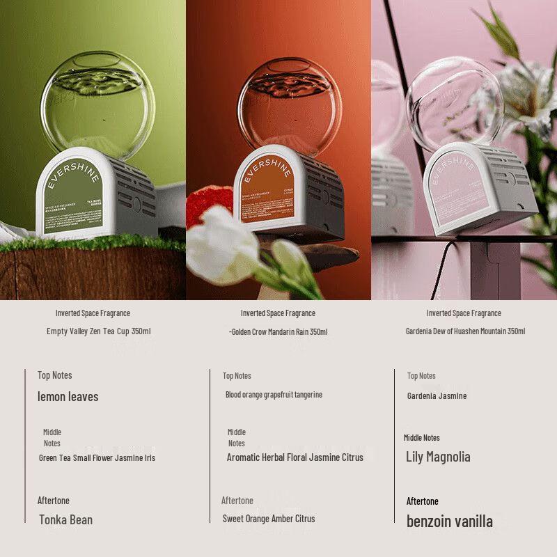 Ароматический резиновый брелок EverShine Zen Tea