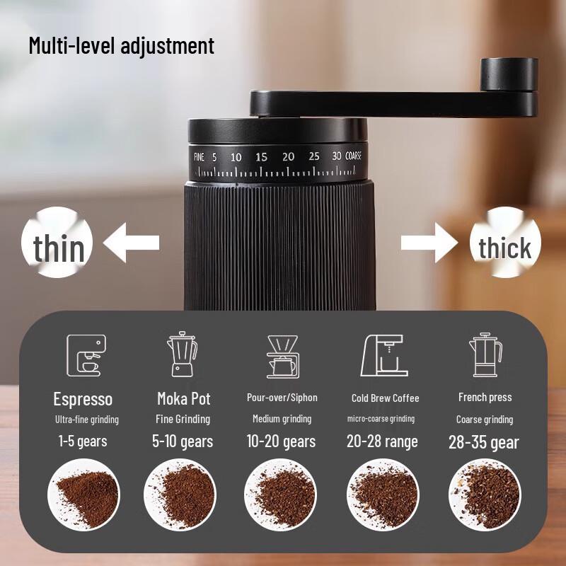 Portable Manual Coffee Grinder Set