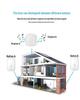 Wireless Smart Doorbell with Long-Range Music Reminder and Flashing Alert for Elderly
