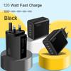 120W Multi-Port Fast Charger - 4 Ports + USB, Compatible with Xiaomi, Apple, Type-C; EU, US, UK Standards
