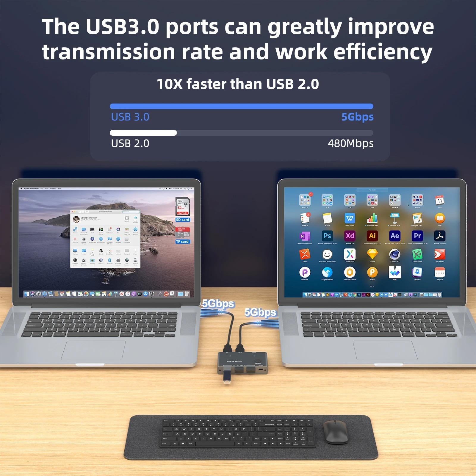 

Переключатель USB 3.0 KVM-переключатели Адаптер USB-переключателя 2 входа 3 выхода 2 общего доступа к компьютеру 3 порта USB SD TF для компьютера, клавиатуры, мыши