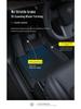Tesla Model Y TPE Floor Mats: Full Coverage for Car, Trunk, and Integrated Areas