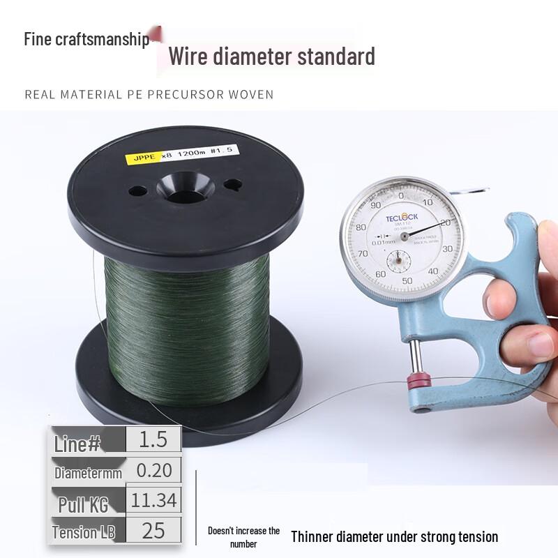 Oeny 8-Strand PE Braided Fishing Line
