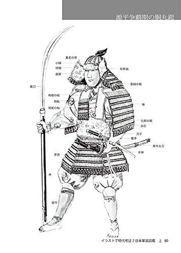 Historical Research with Illustrations 2: Japanese Military Uniforms Illustrated Volume 1