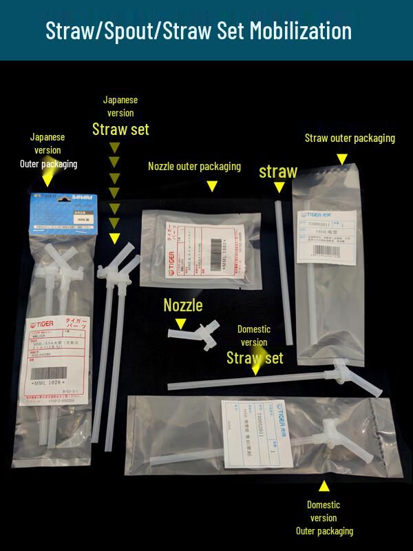 Tiger Brand Minion Kids Water Bottle Straw Lid