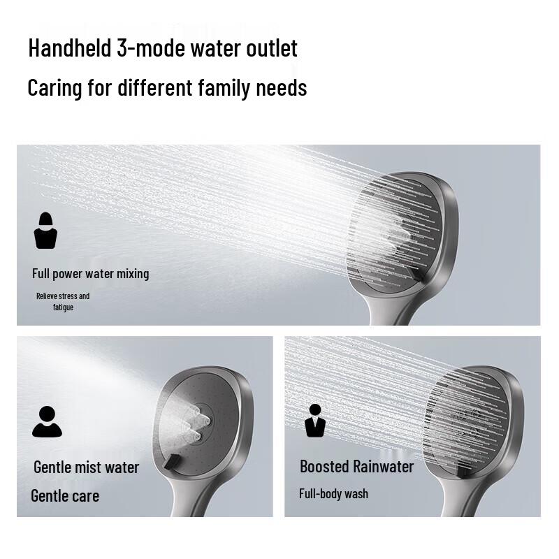 JOMOO Smart Shower System