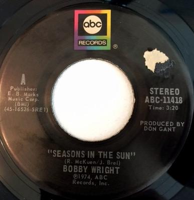 Hobi & Yaratıcılık – Müzik