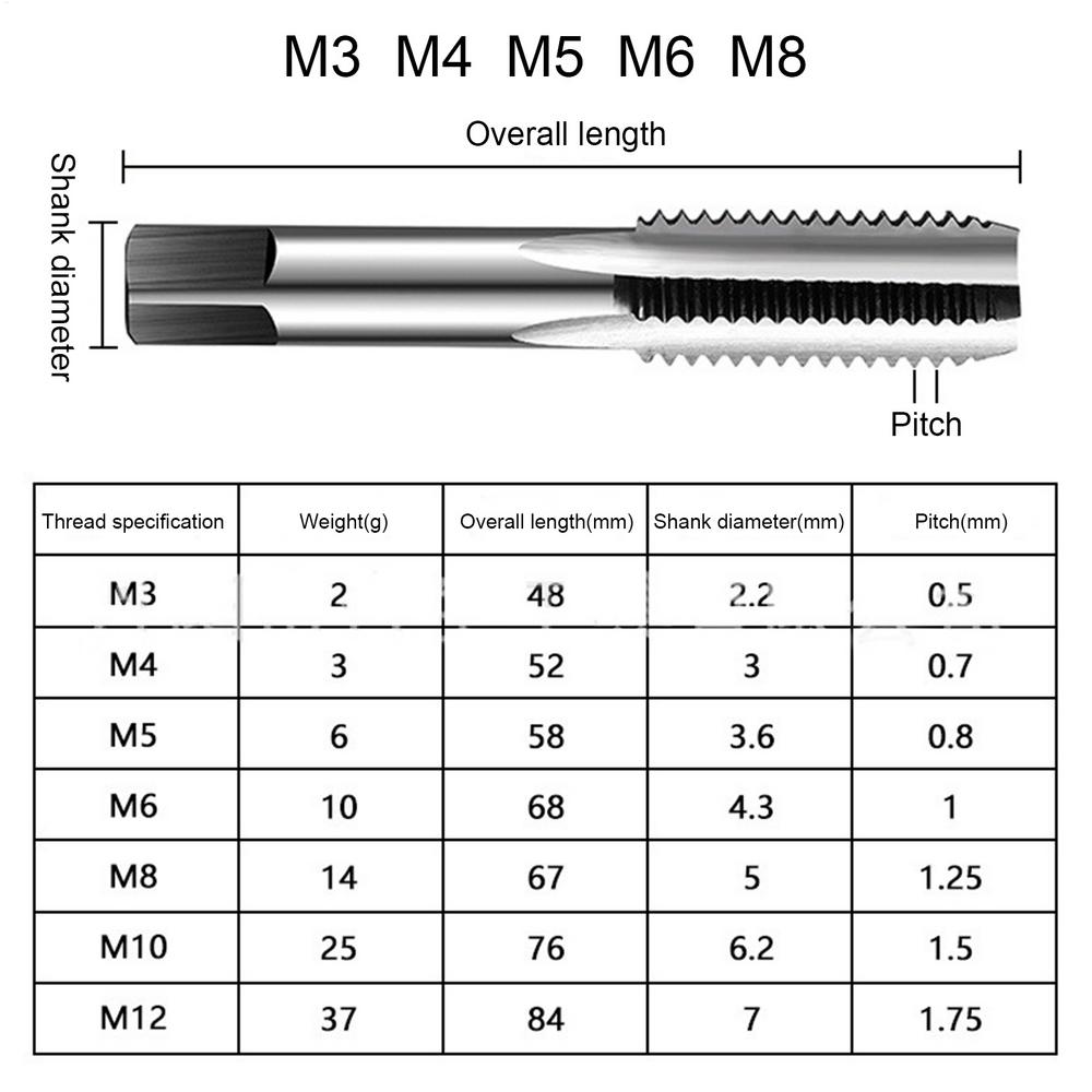 Набор Т-образных вороток для метчиков Набор ручных инструментов для нарезания резьбы с трещоткой Т-образный инструмент для нарезания резьбы для домашнего использования
