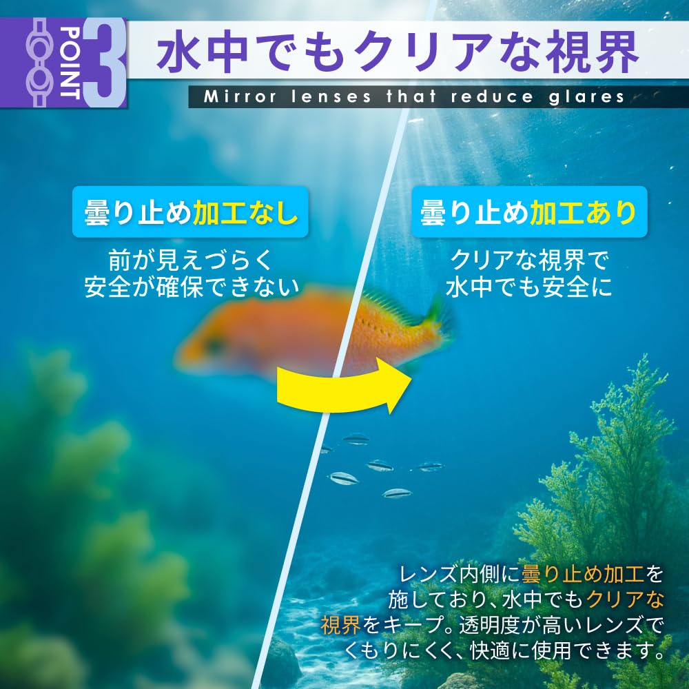 Shizukawill Swimming Adult Mirror Swim Goggles for and UV Case Silicone 1 Piece Goggles, Lens, Kids' Pool, Gym, Fitness, Beach, Unisex, Protection,