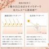 ETVOS Mineral Silky Veil SPF20 PA++ #Limited Edition Packaging (Finishing Powder, Prevents Makeup Smudging, Absorbs Sebum, Minimizes Pores, Contains H