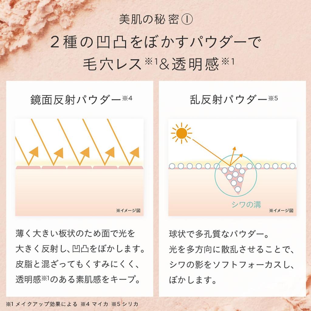 ETVOS Mineral Silky Veil SPF20 PA++ #Limited Edition Packaging (Finishing Powder, Prevents Makeup Smudging, Absorbs Sebum, Minimizes Pores, Contains H