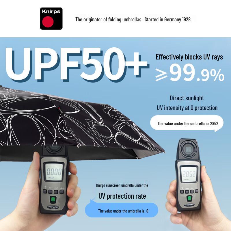 Knirps Manual Folding Umbrella