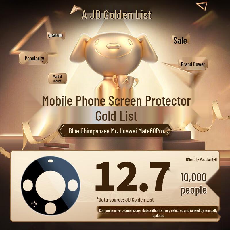 Huawei Mate 60 Pro / 60 Pro+ Tempered Glass Camera Lens Protector