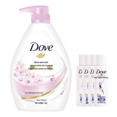 Haut- & Körperpflege – Pflegekosmetik-Sets