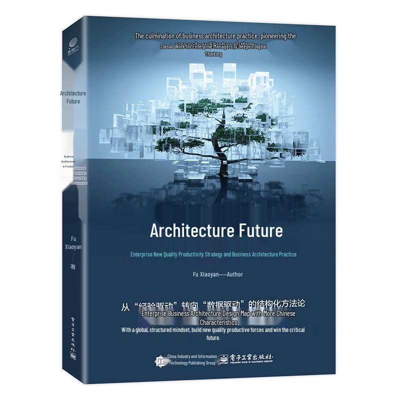 Enterprise Business Architecture & New Productivity Strategy