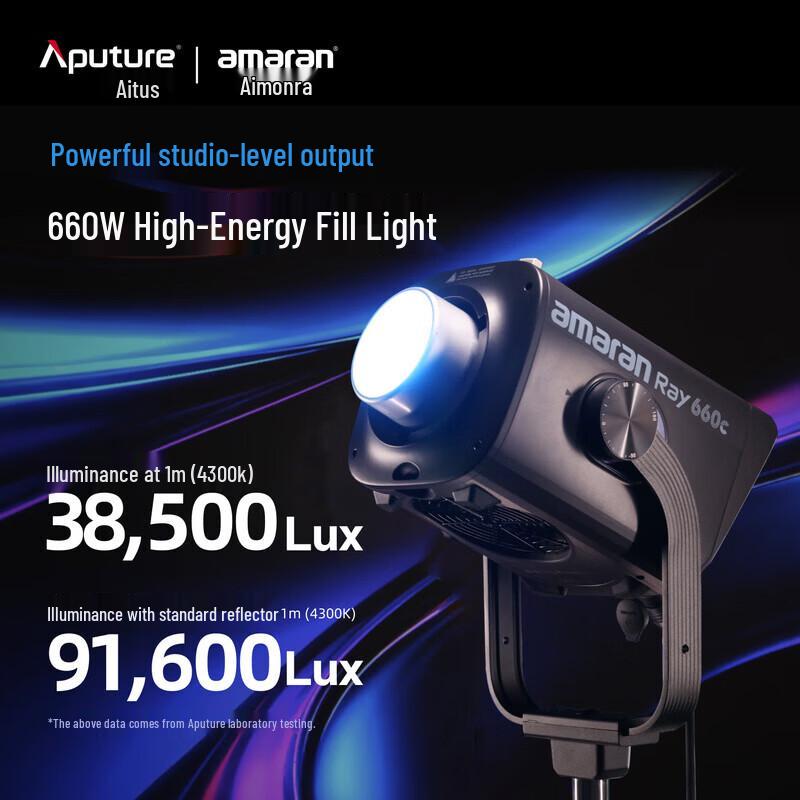 Aputure Amaran Ray 660c RGB Full-Color COB LED Video Light